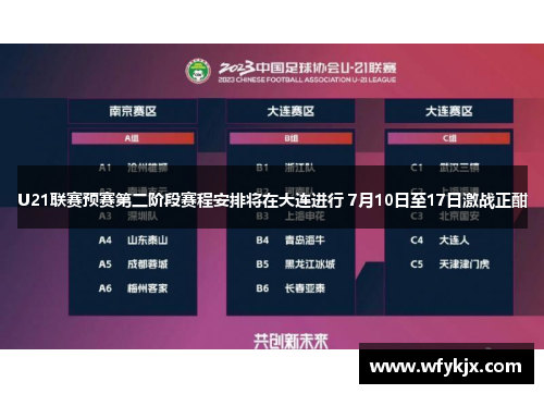 U21联赛预赛第二阶段赛程安排将在大连进行 7月10日至17日激战正酣